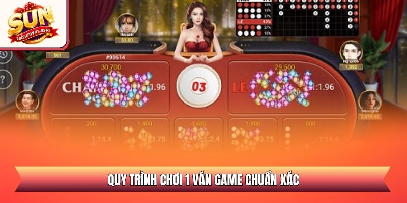 Quy trình chơi 1 ván game chuẩn xác